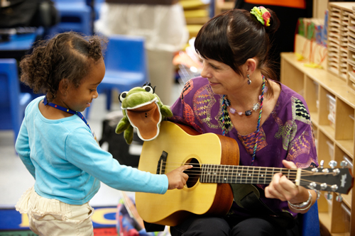 Teacher led workshops